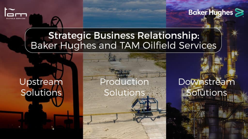 Tam oilfield services upstream-production-downstream solutions